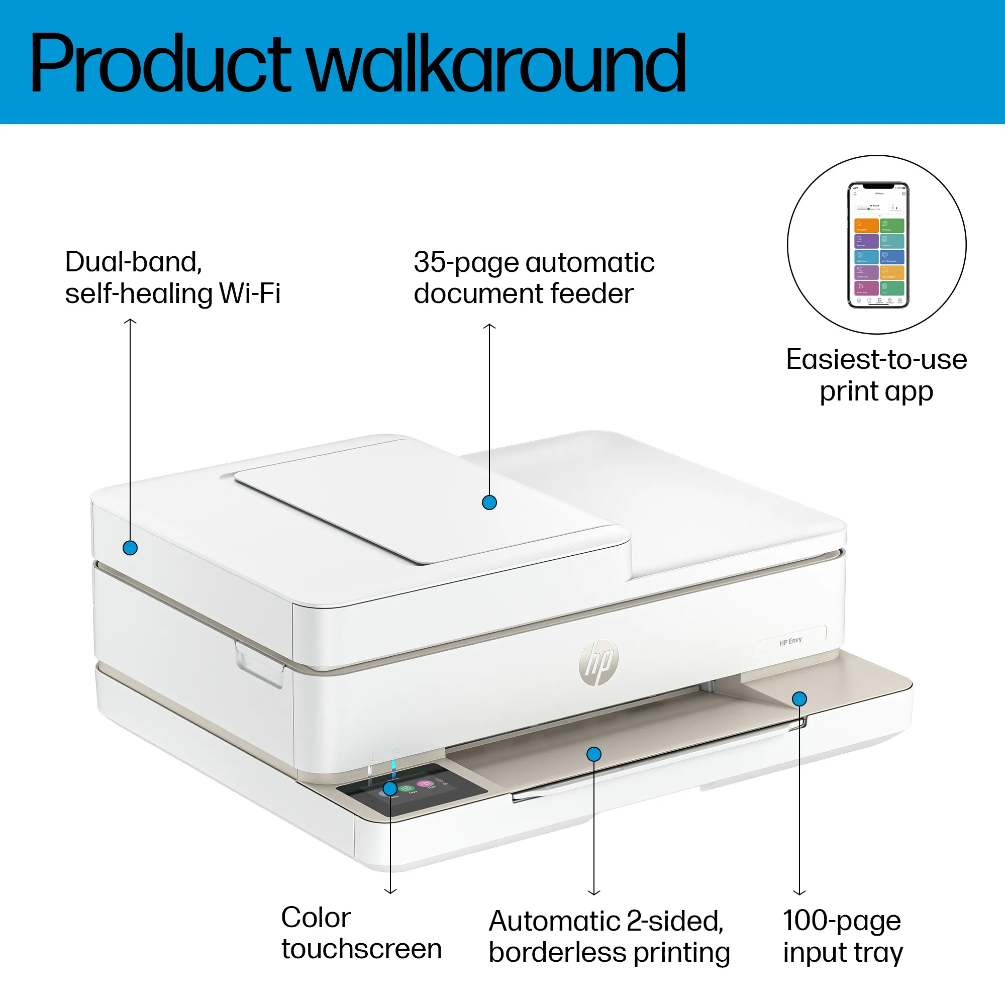 HP Envy 6520e All-in-One - multifunction printer