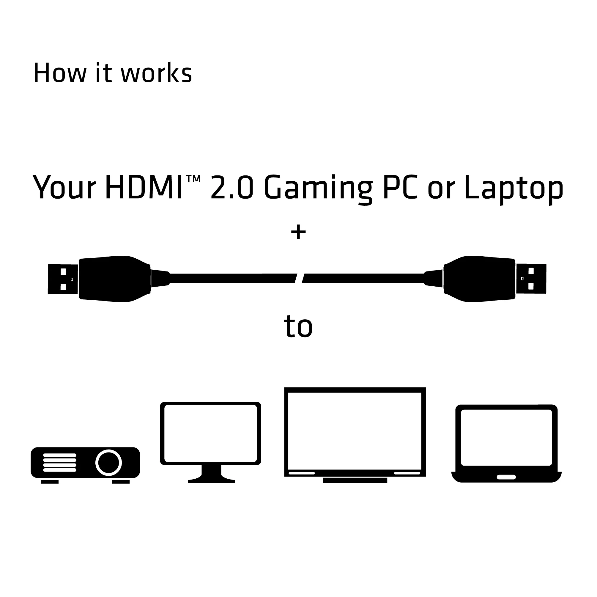 Club 3D HDMI &ndash; HDMI 2.0 2.0 - kabel, 3 m, Svart/Silver