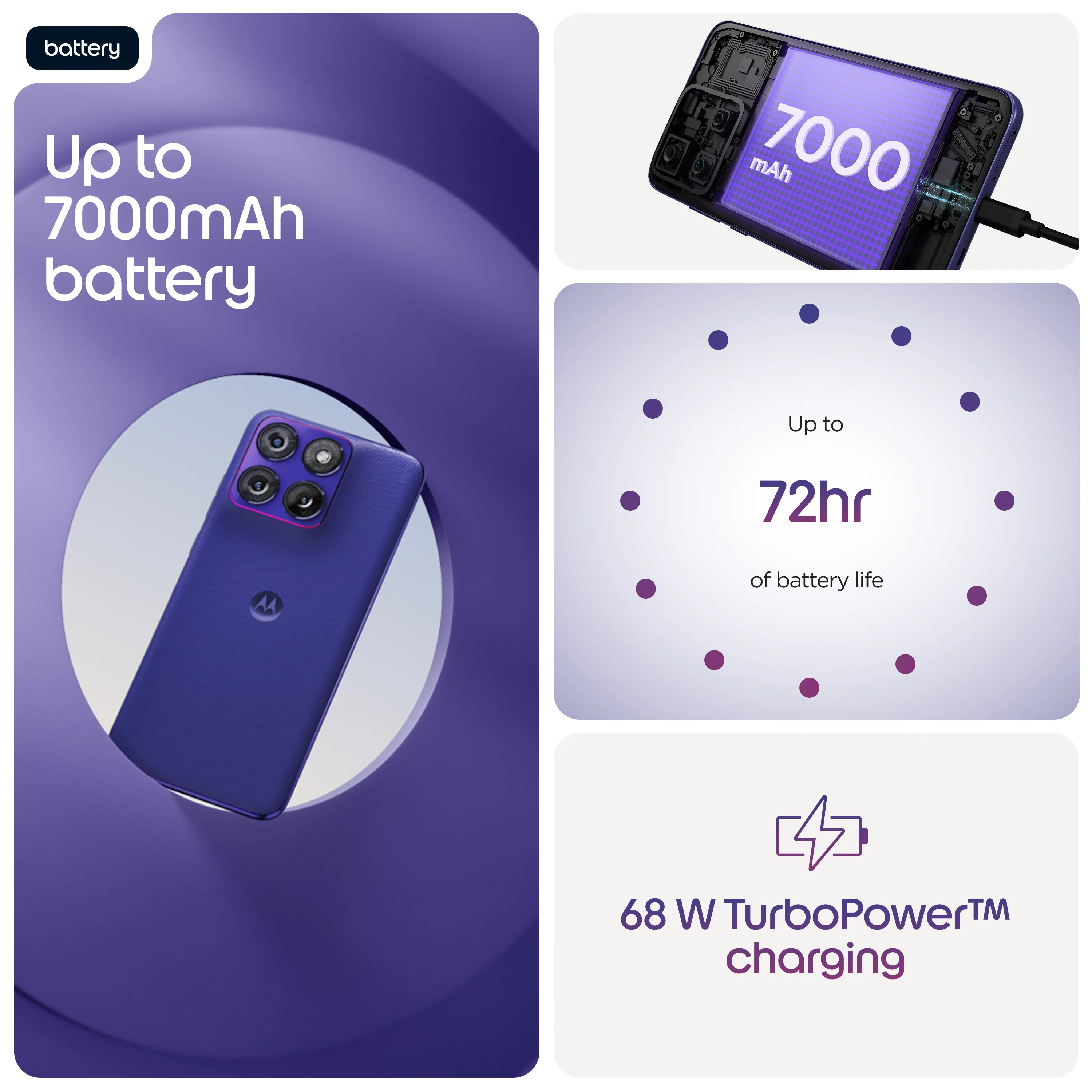Motorola Edge 70 Fusion 8/256 Gt -puhelin, PANTONE Orient Blue