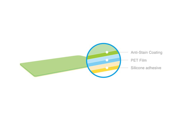 Just Mobile Xkin Anti-Smudge Film f&ouml;r iPhone 6 och iPhone 6 Plus