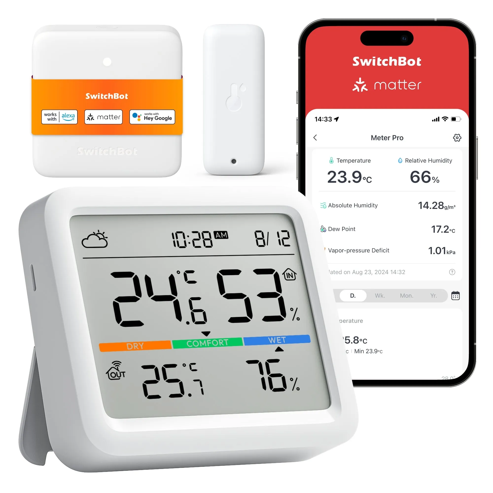 SwitchBot Meter Pro