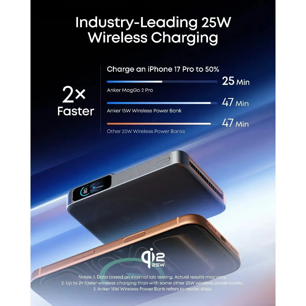Anker Prime Power Bank Black