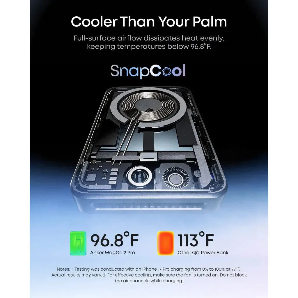 Anker Prime Power Bank Black