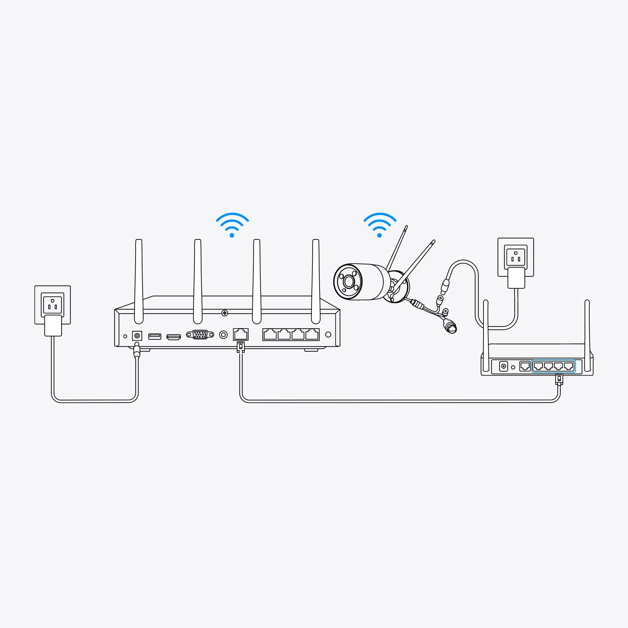 Reolink NVS12W Reolink 4K 12-Channel WiFi 6 NVR Kit