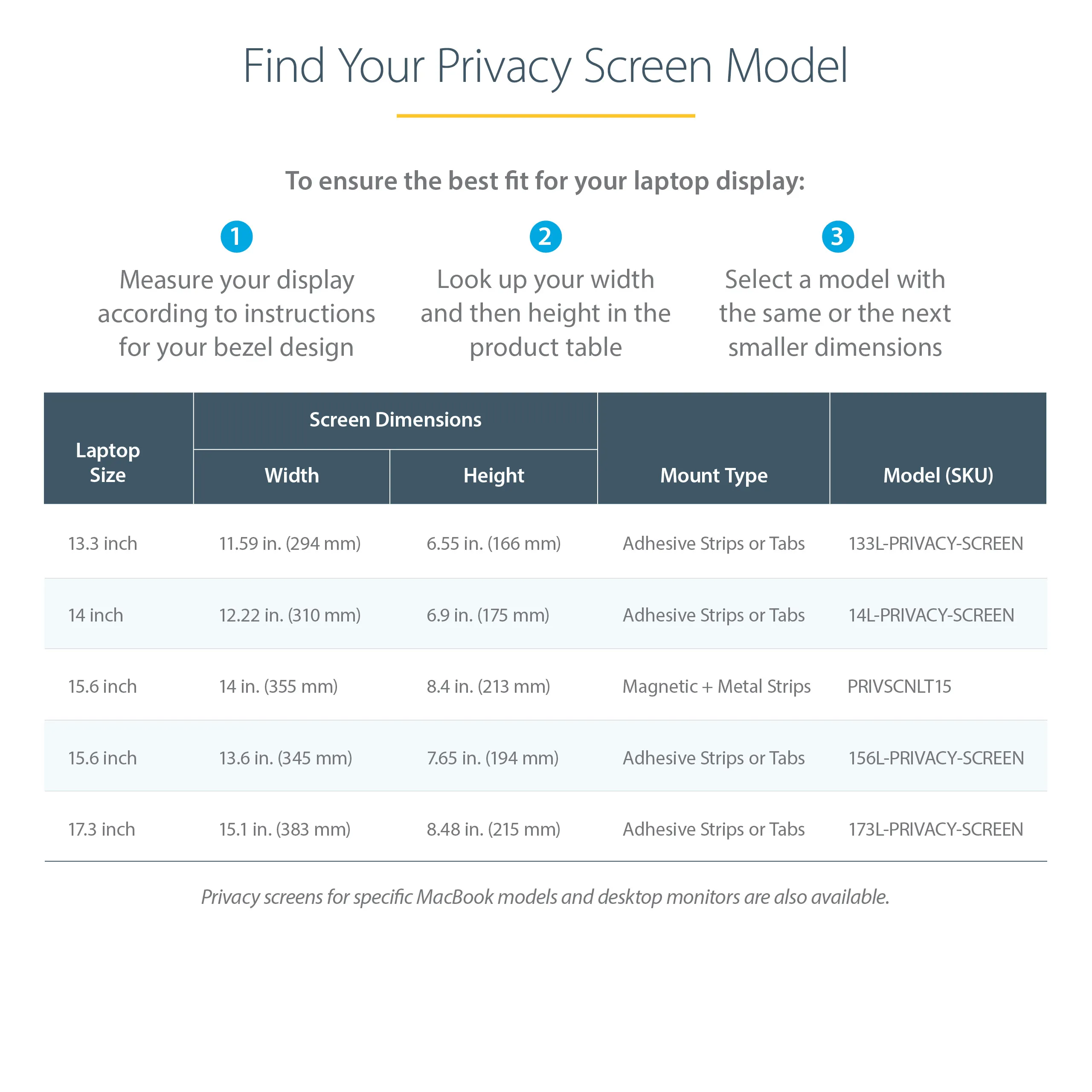 Laptop Privacy Screen for 15in Notebook