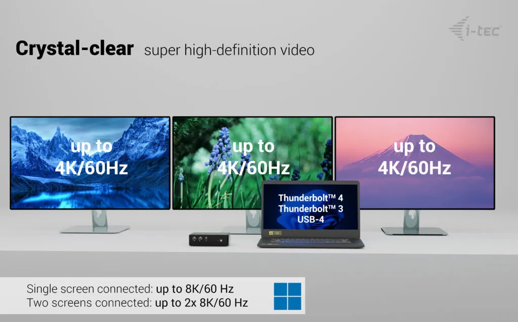 I-TEC Thunderbolt 5 Quattro Display Docking Station + PD 140