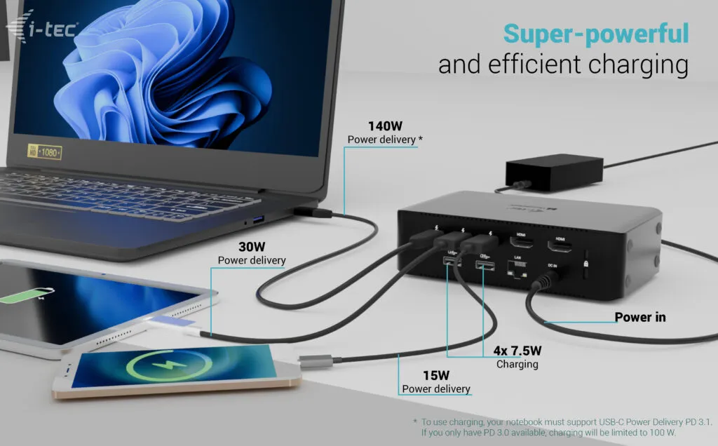 I-TEC Thunderbolt 5 Quattro Display Docking Station + PD 140