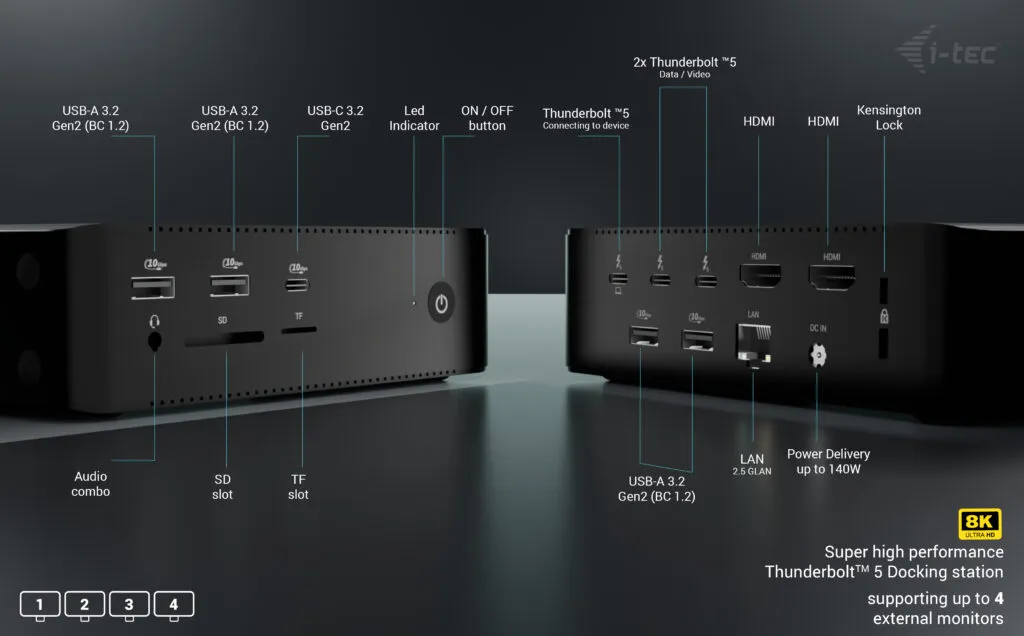 I-TEC Thunderbolt 5 Quattro Display Docking Station + PD 140