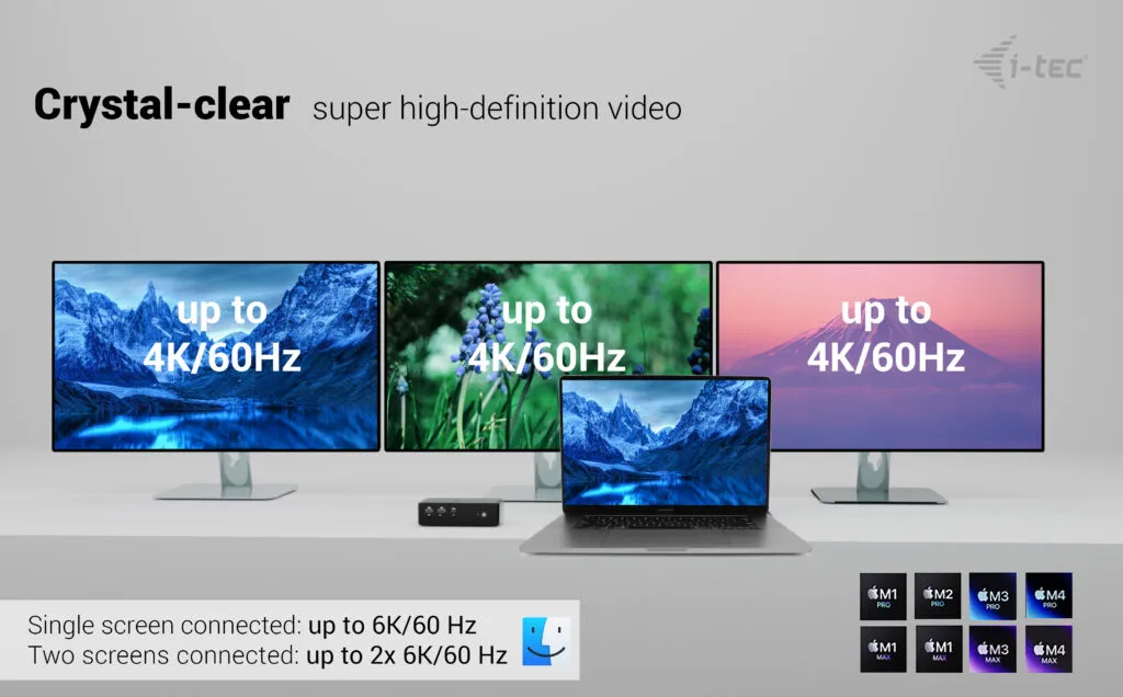 I-TEC Thunderbolt 5 Quattro Display Docking Station + PD 140 I-TEC Thunderbolt 5 Quattro Display Docking Station + PD 140