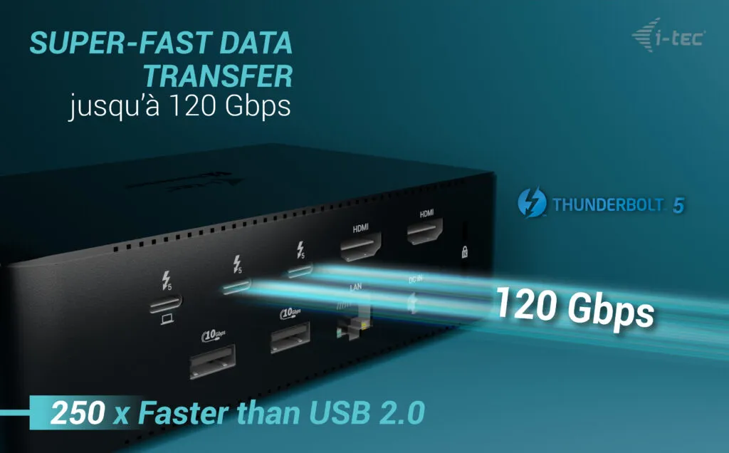 I-TEC Thunderbolt 5 Quattro Display Docking Station + PD 140