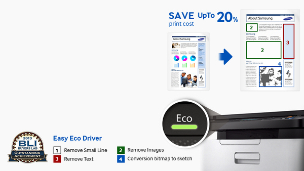 Samsung Xpress C480W LAN/Wi-Fi, A4 - colour laser printer
