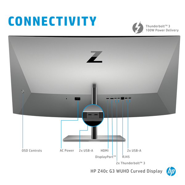 HP 40" Z40c G3 Conferencing, 5120x2160px, IPS - curved monitor