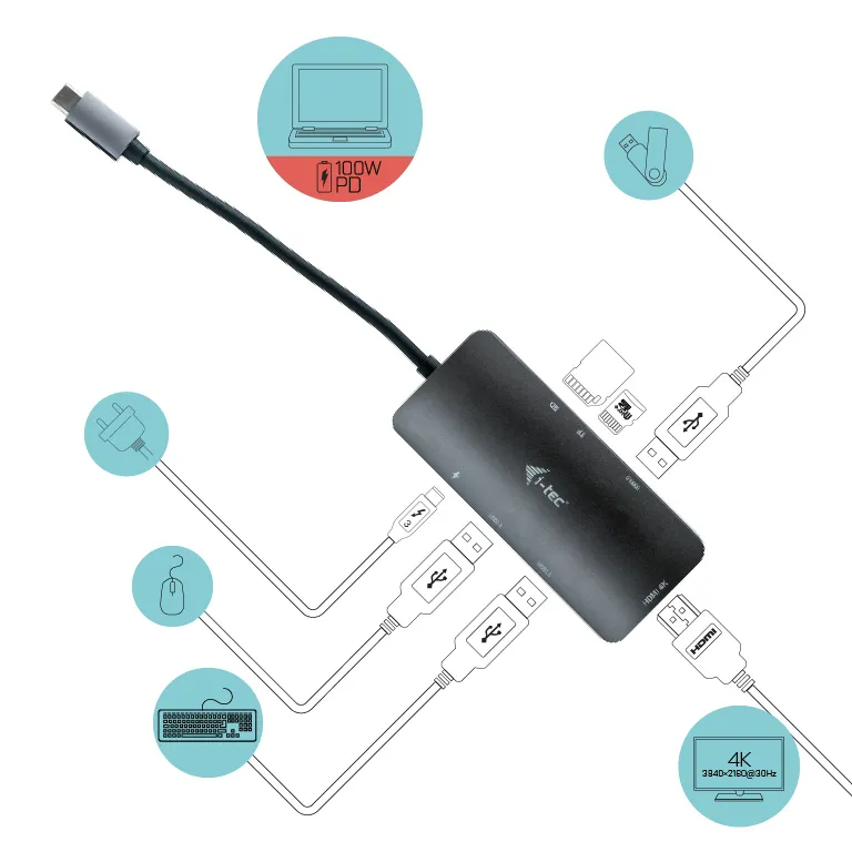 I-Tech USB-C Metal Nano Dock 4K HDMI + Power Delivery 100 W -matkatelakka