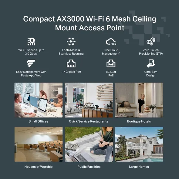 TP-Link WL-AP Access Point Festa F65 AX3000