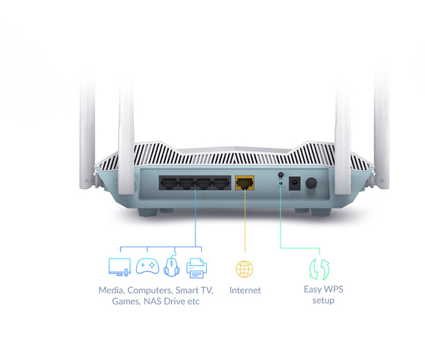D-Link EAGLE PRO AI AX3200 Smart Router R32 Dual-Band - Wi-Fi 6 router
