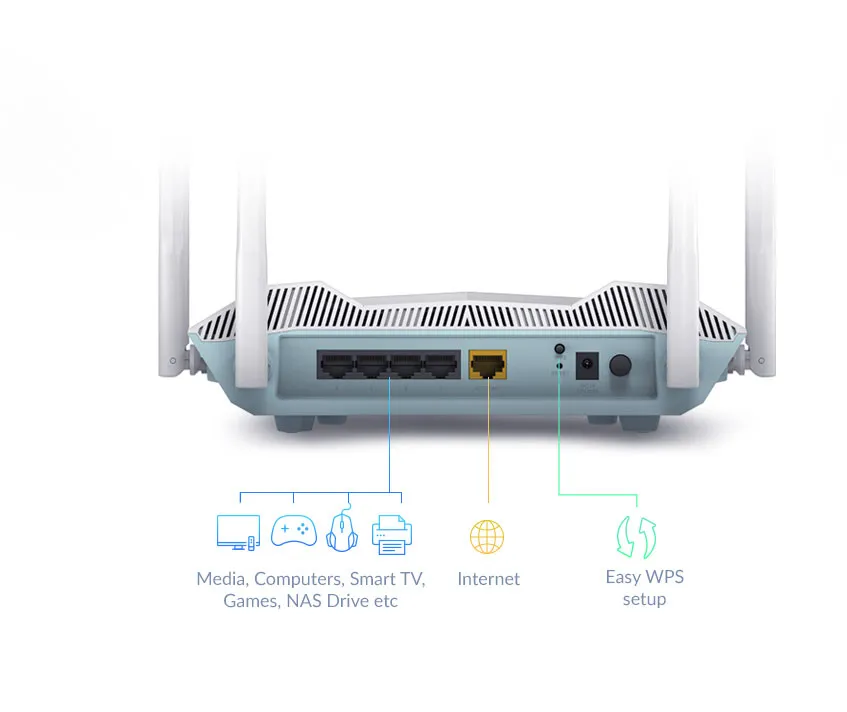 D-Link EAGLE PRO AI AX3200 Smart Router R32 Dual-Band - Wi-Fi 6 router