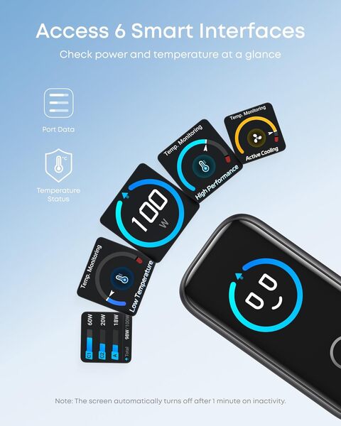 Anker A121BGZ1 100W 3-portars med smart display - V&auml;ggladdare, m&ouml;rkgr&aring;