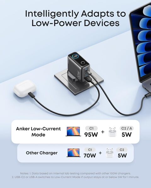 Anker A121BGZ1 100W 3-portars med smart display - V&auml;ggladdare, m&ouml;rkgr&aring;