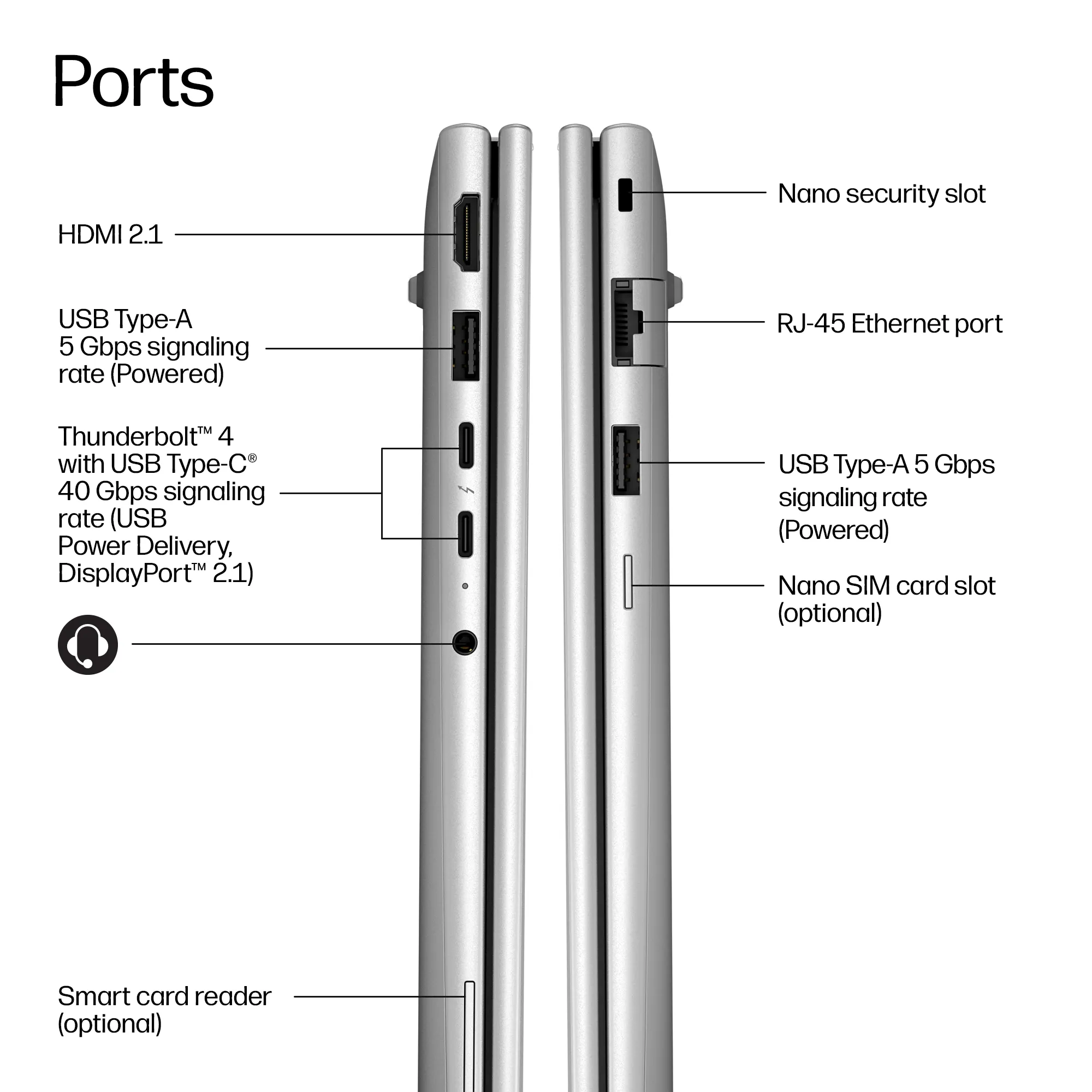 HP EliteBook 6 G1a 16.0" Ryzen 5 230, 16 GB, 512 GB, Win 11 Pro - b&auml;rbar dator