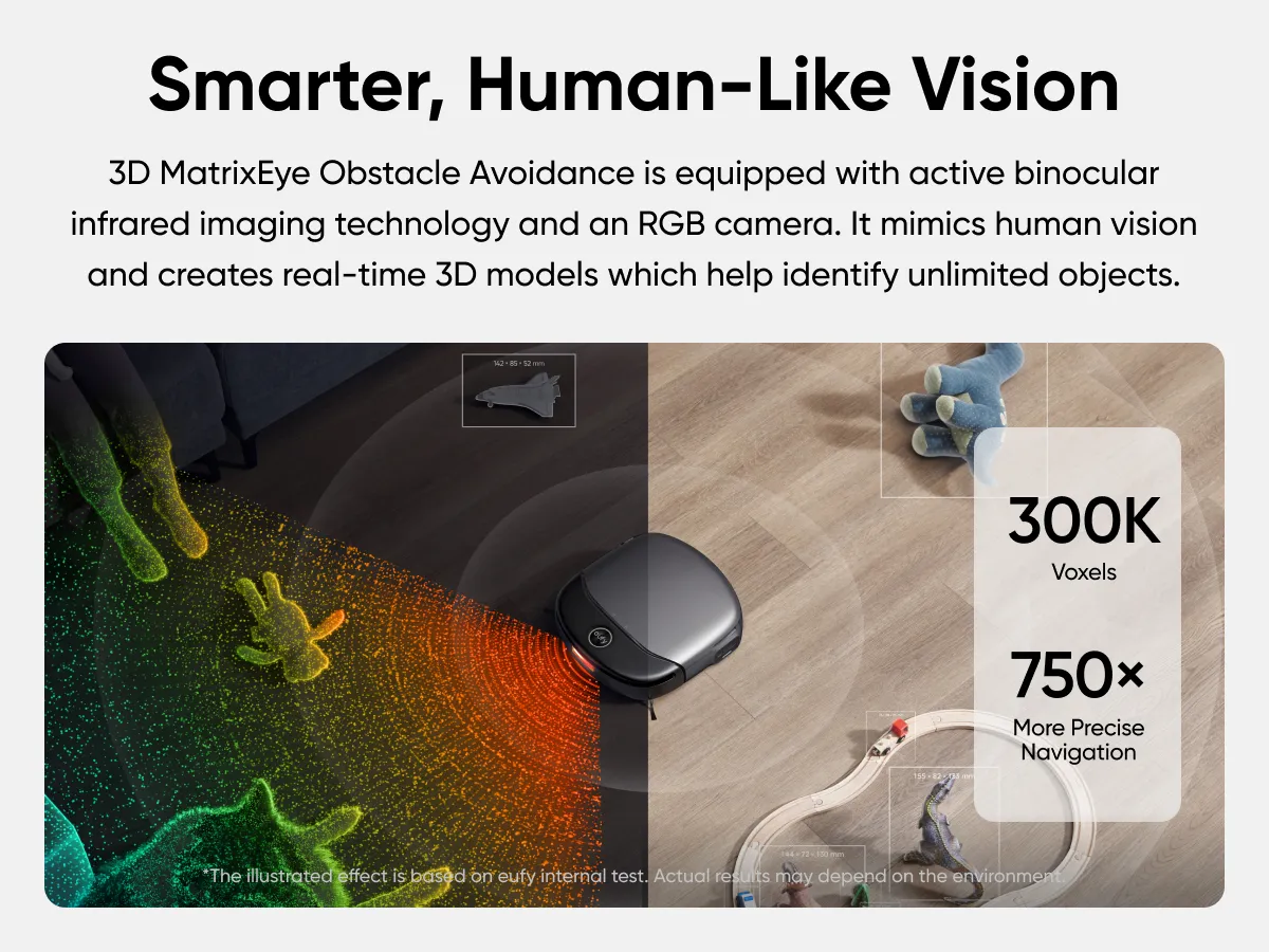 Anker Eufy S1 Robot Vacuum Cleaner Pro, Gr&aring;