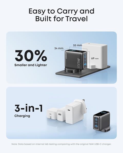 Anker A121BGZ1 100W 3-Port with Smart Display - Wall charger, Dark Gray