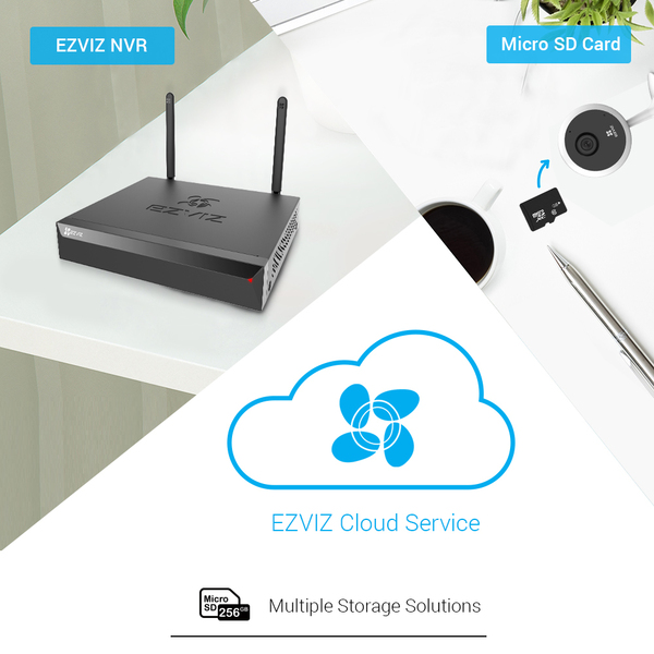 Ezviz C1C Entry Indoor Cube Camera Two-Way Talk Support, Night Vision, MicroSD