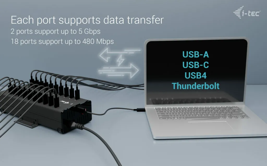 I-Tec 20xUSB-C 15W active w/360W power supply - charging hub