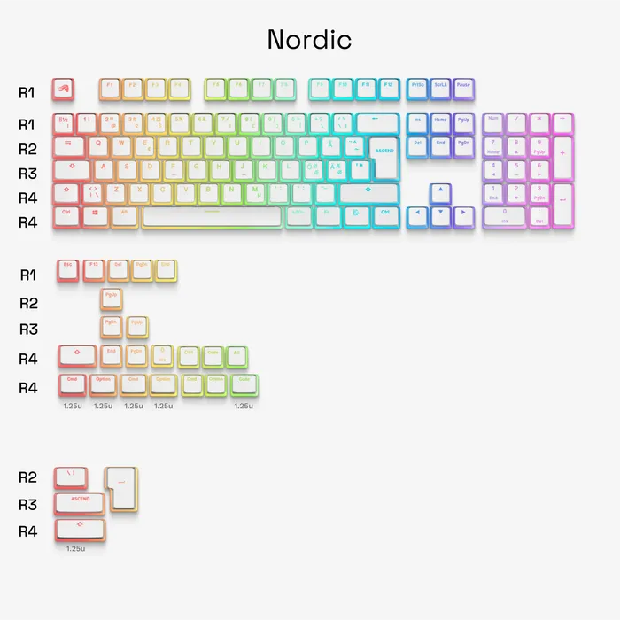 Glorious Aura V3 Keycaps White -  Nordic ISO - (131pcs) - Cherry profile