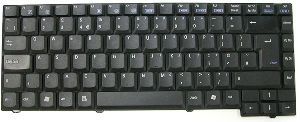 Keyboard (SWEDISH)