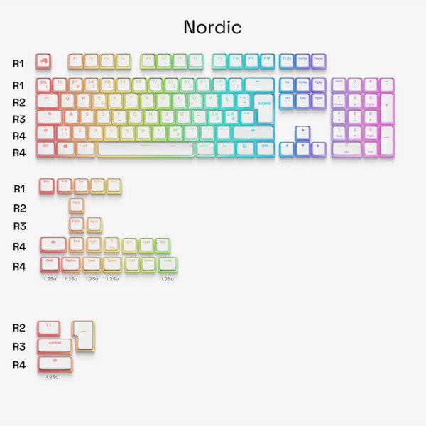 Glorious Aura V3 Keycaps White -  Nordic ISO - (131pcs) - Cherry profile