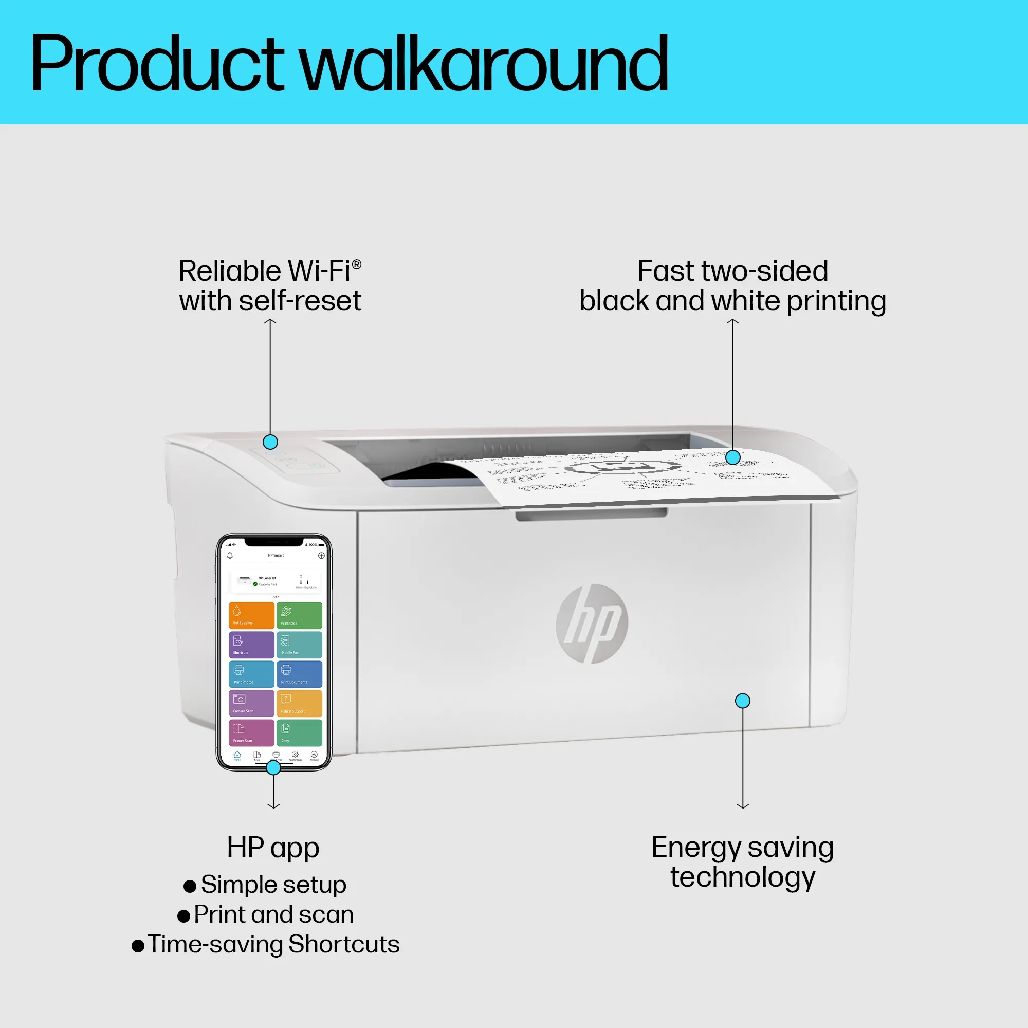 HP LaserJet M110w Trad Prntr HP LaserJet M110w Trad Prntr:EUR