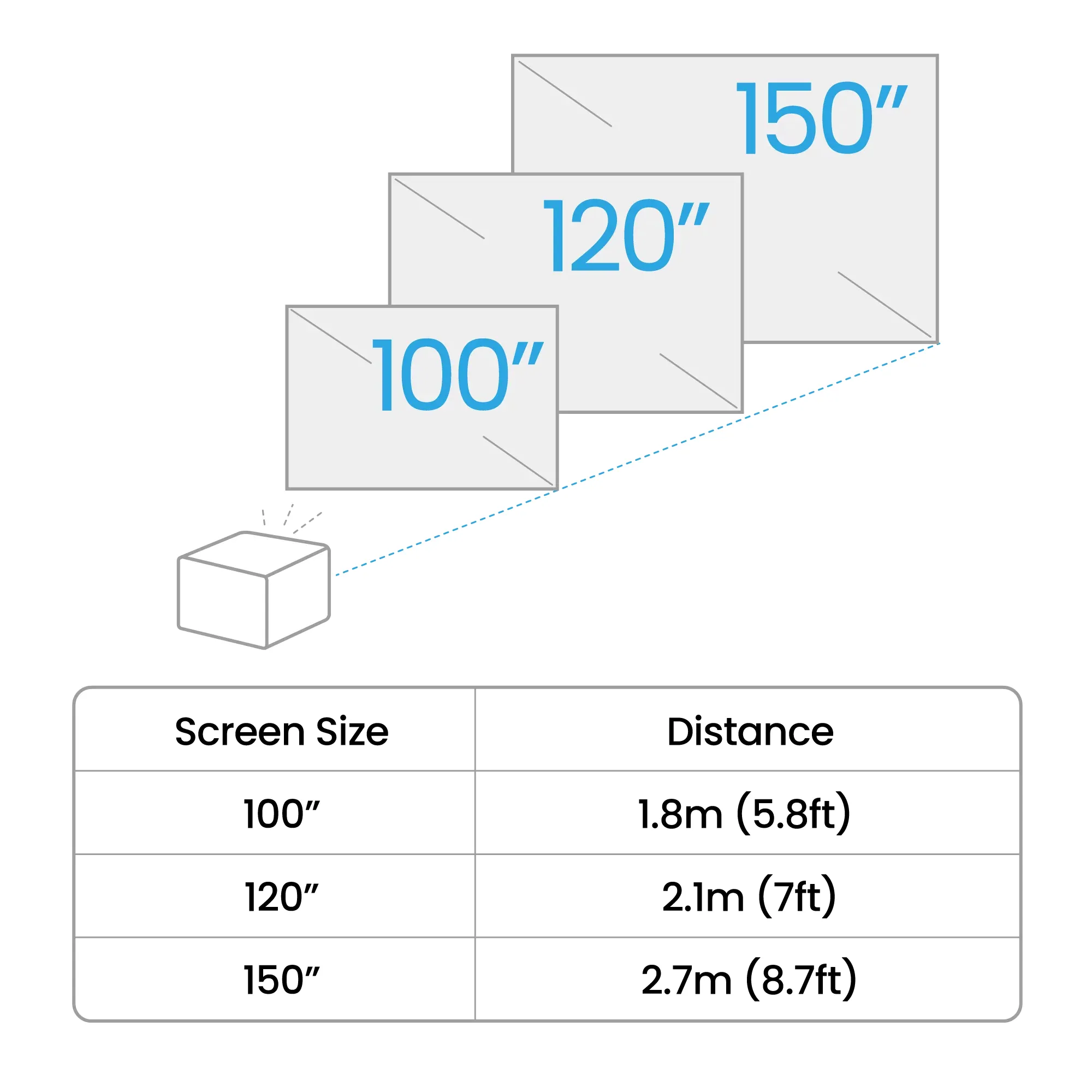 BenQ TK705STi Short Throw Google TV DLP 4K UHD 3000 ANSI lm LED Projector, Grey