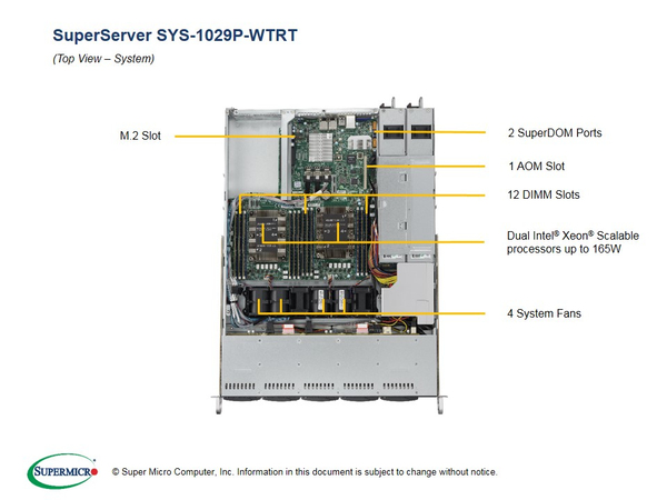 Supermicro SuperServer 1029P-WTRT