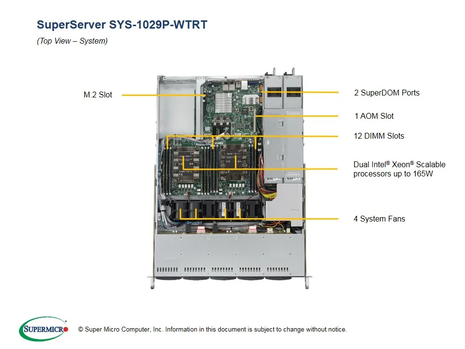 Supermicro SuperServer 1029P-WTRT