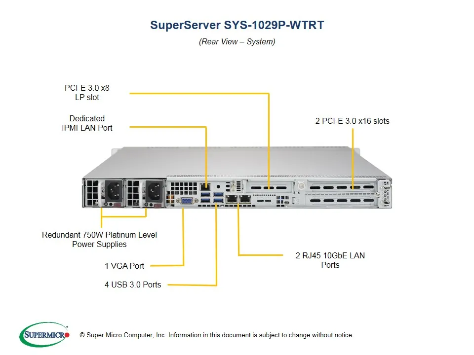 Supermicro SuperServer 1029P-WTRT