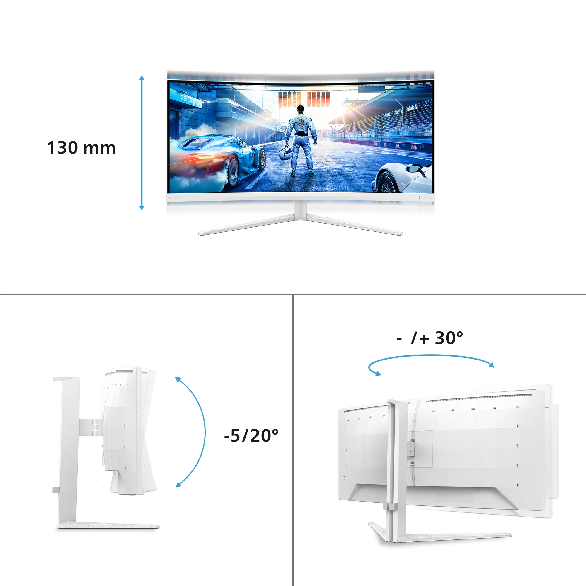 Philips Evnia 34M2C5501A 34" WQHD, Fast VA, HDR 400, 180Hz curved gamingsk&auml;rm