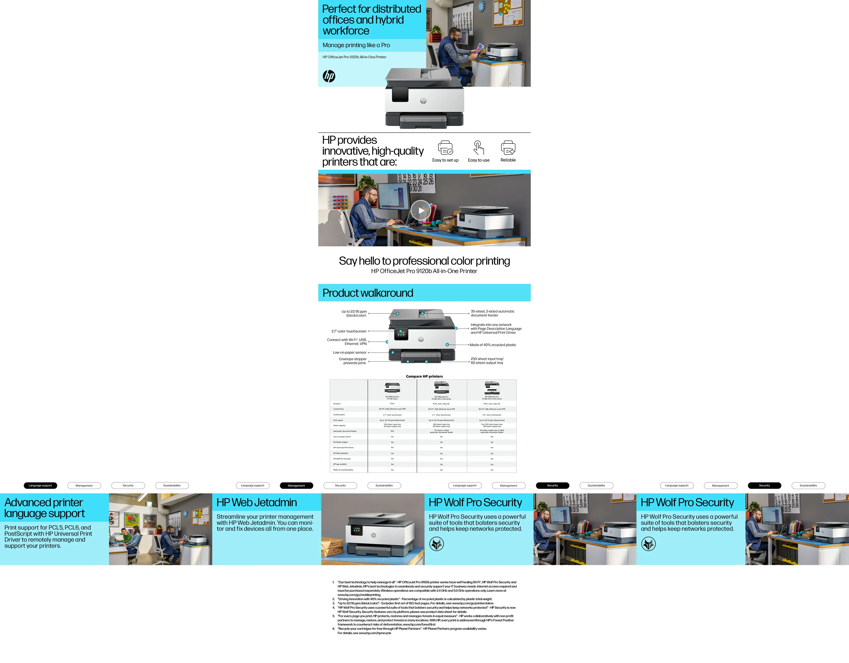 HP OfficeJet Pro 9120b All-in-One Printe