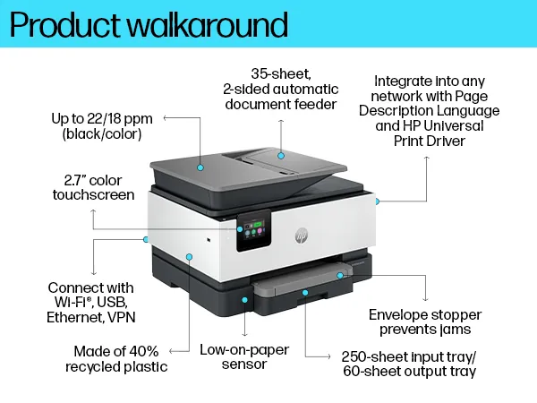 HP OfficeJet Pro 9120b All-in-One Printe