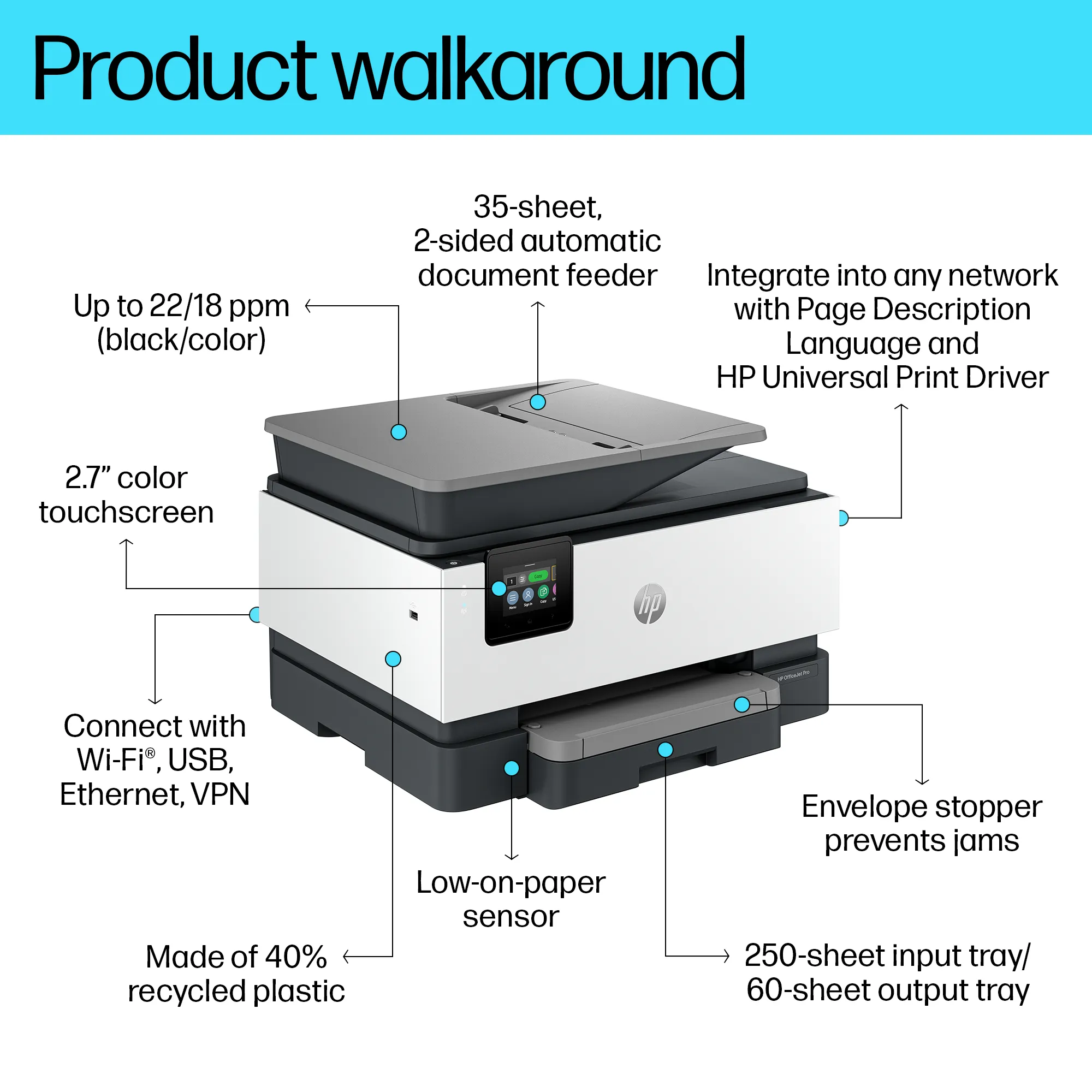 HP OfficeJet Pro 9120b All-in-One Printe