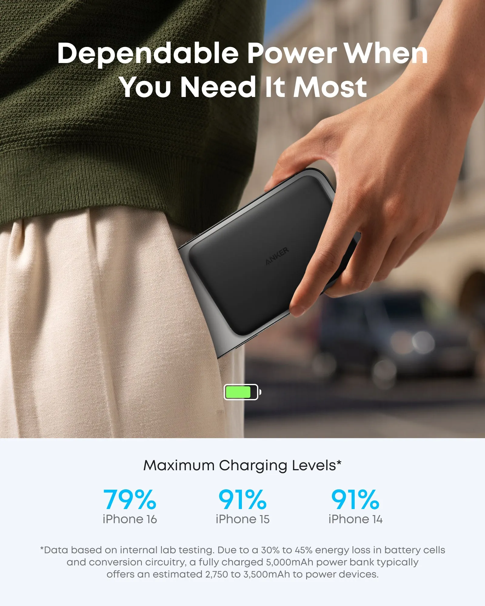 Anker Nano 5000mAh, Qi2, 5W - powerbank, svart