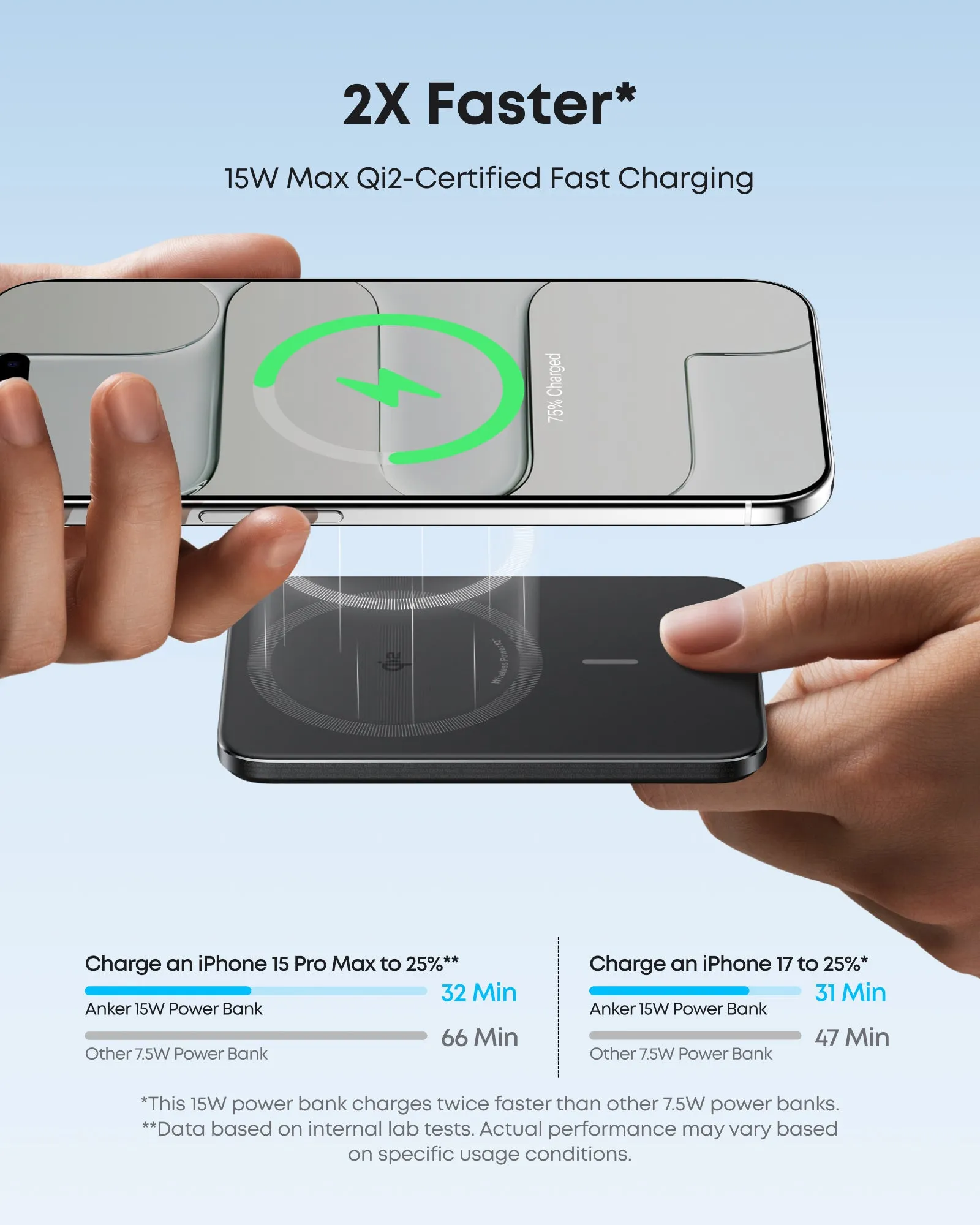 Anker Nano 5000mAh, Qi2, 5W - powerbank, svart