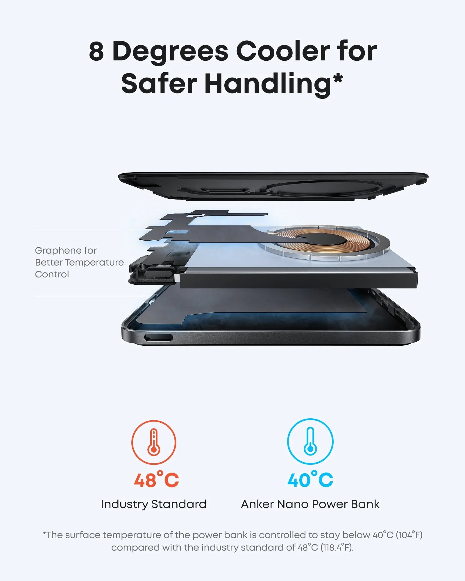 Anker Nano 5000mAh, Qi2, 5W - powerbank, svart