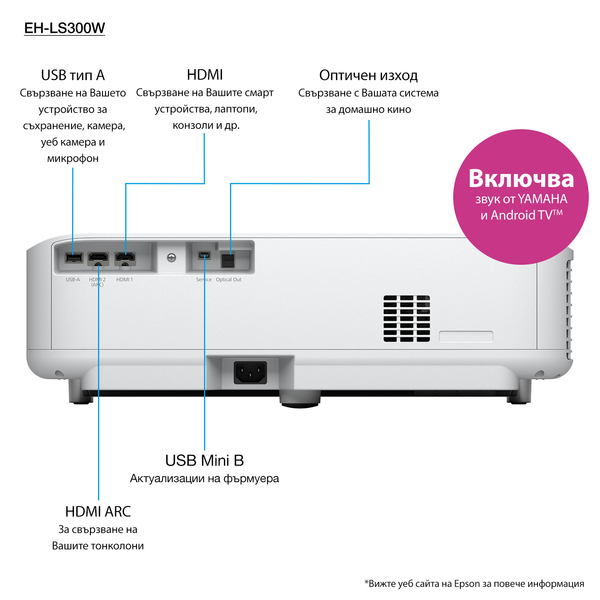EH-LS300W