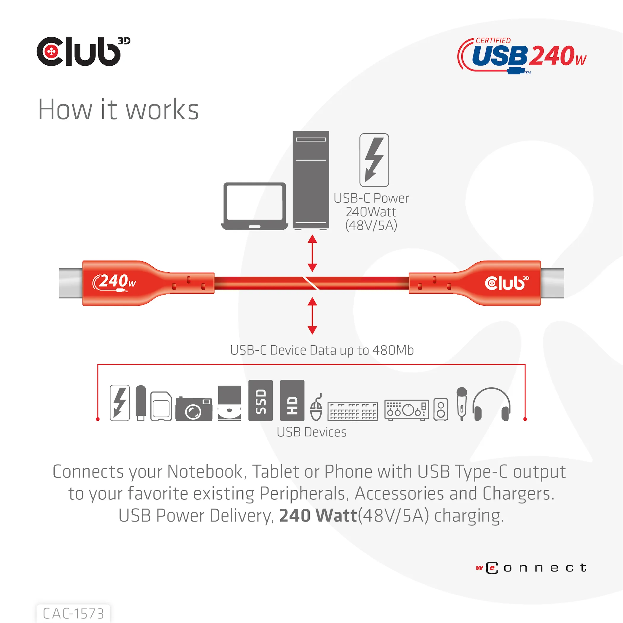 Club 3D 2.0 USB-C, 240W EPR -kaapeli, Punainen, 2m
