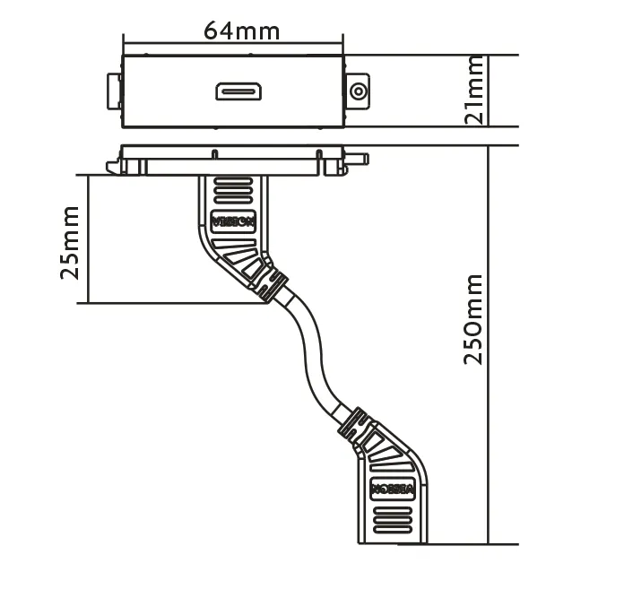 Techconnect3 HDMI module