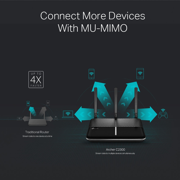 TP-Link C2300 V2, AC2300, Dual-Band - Wi-Fi router