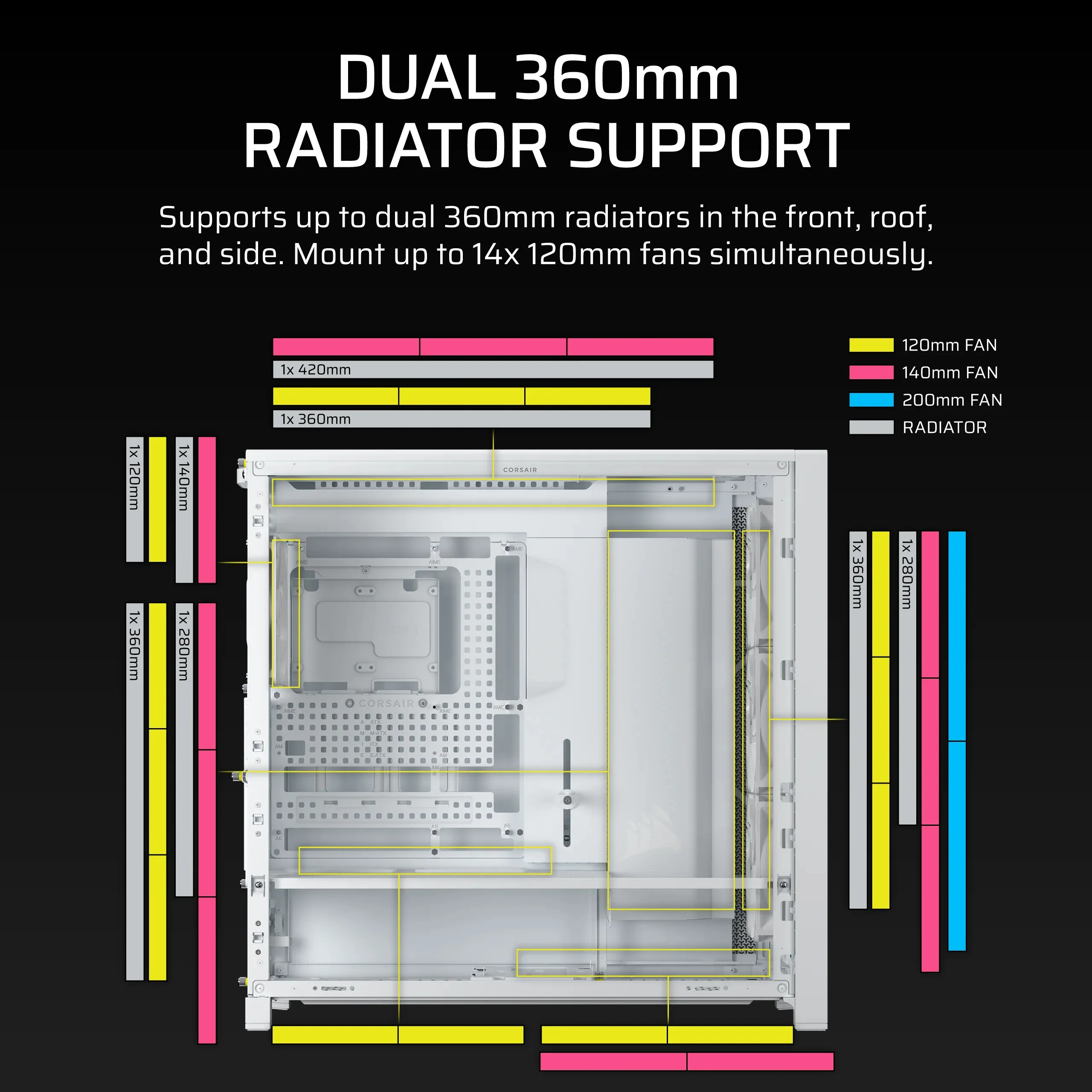 Corsair FRAME 5000D RS - Mid Tower caseMid Tower case, White