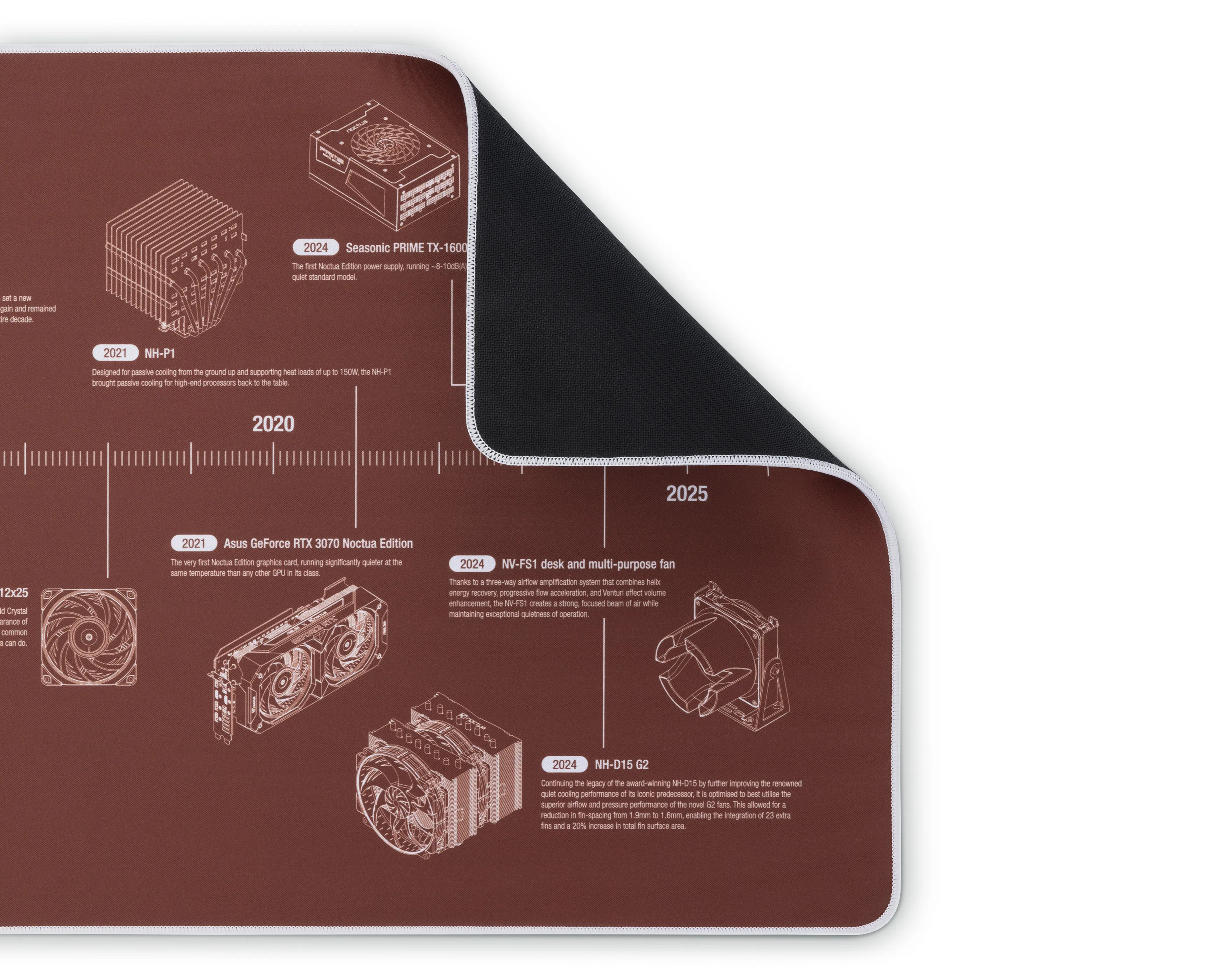 Noctua NP-DM3 20-Year Anniversary Gaming Mousepad, 900x400 mm, Multicolor