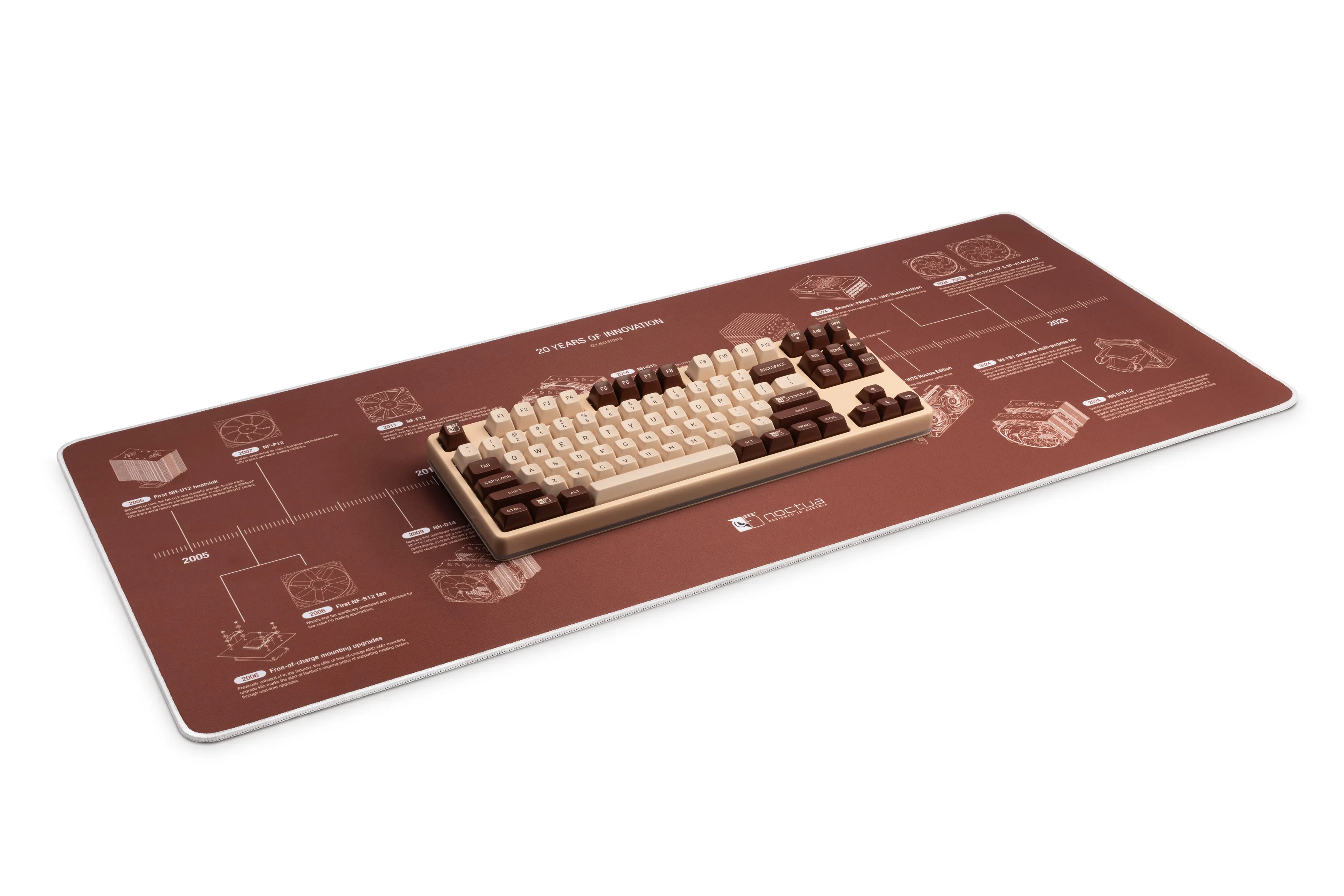 Noctua NP-DM3 20-Year Anniversary Gaming Mousepad, 900x400 mm, Multicolor