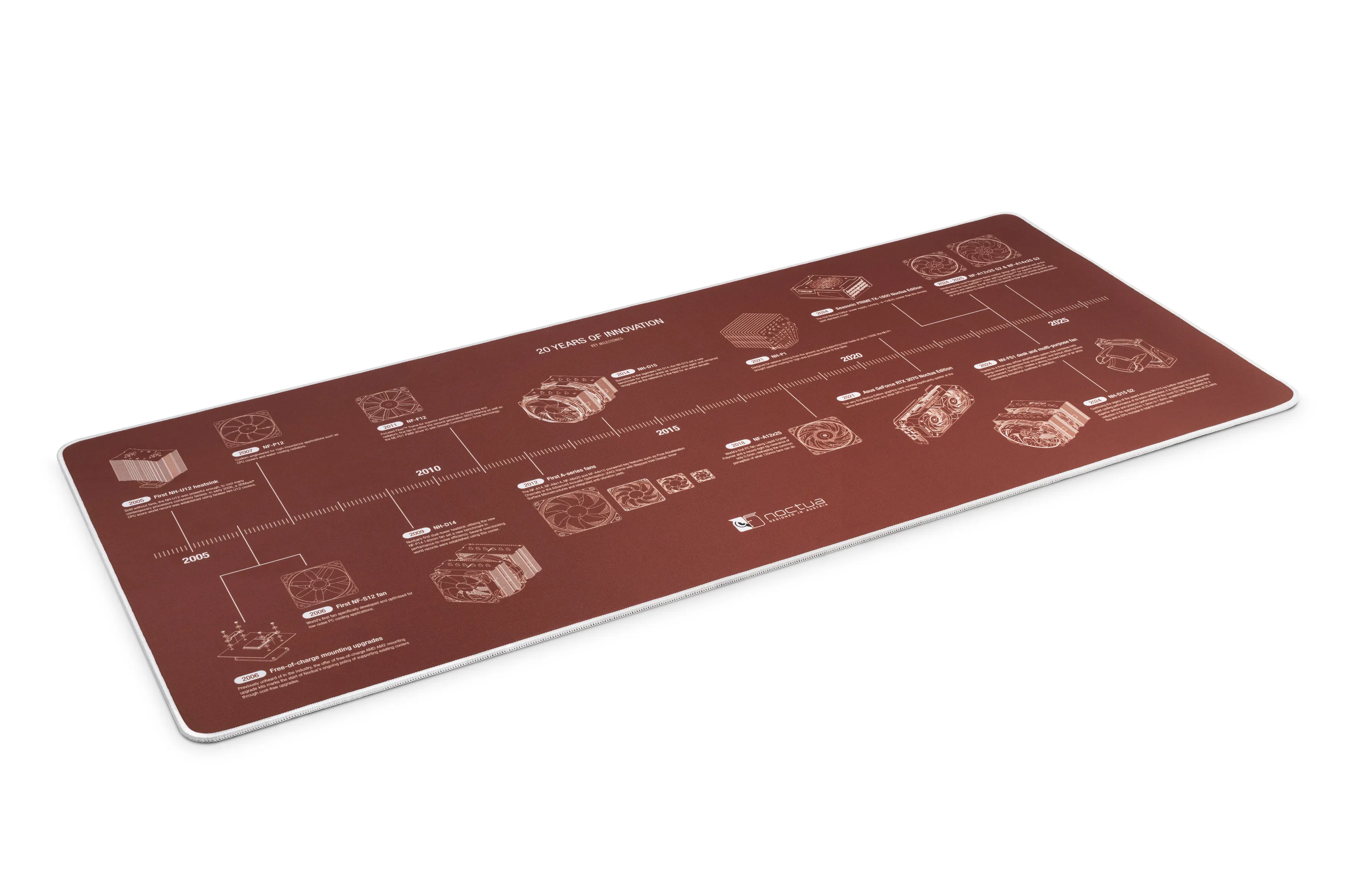 Noctua NP-DM3 20-Year Anniversary Gaming Mousepad, 900x400 mm, Multicolor